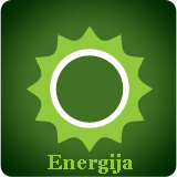 energija